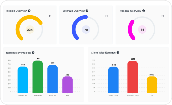 ERP is an it project management tool