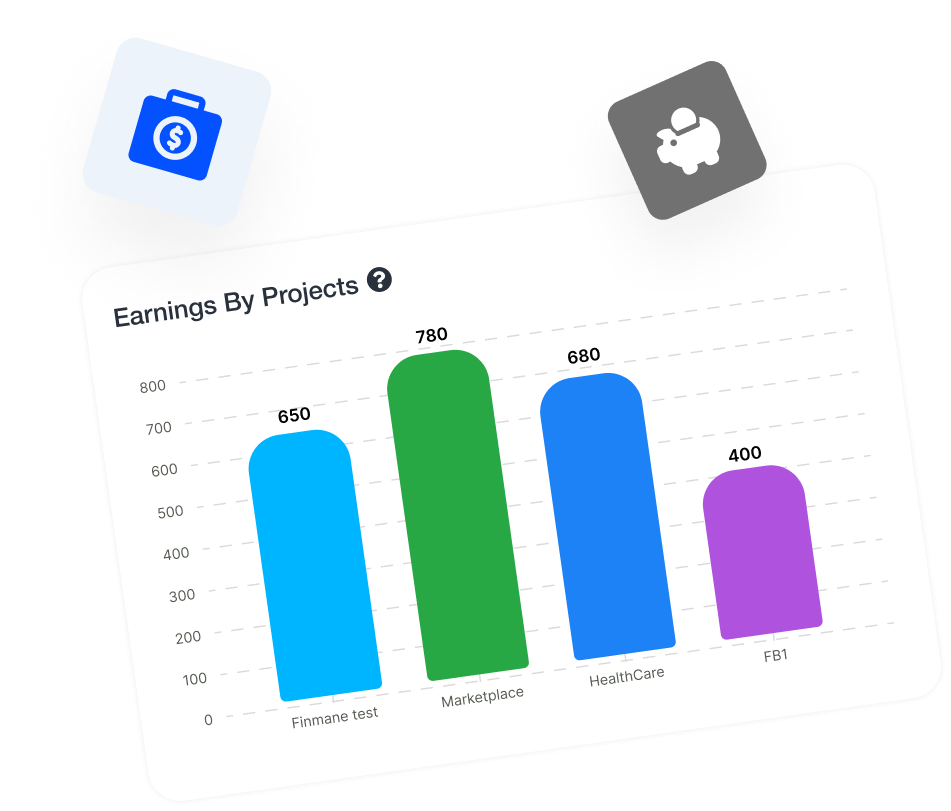 ERP as budget management software