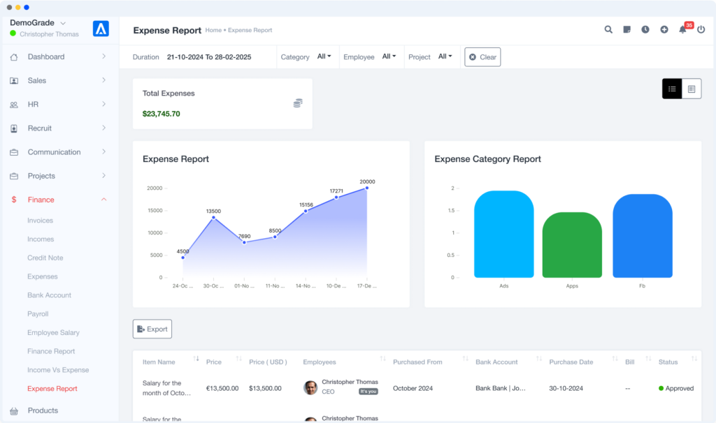 ERP for financial reports in the company